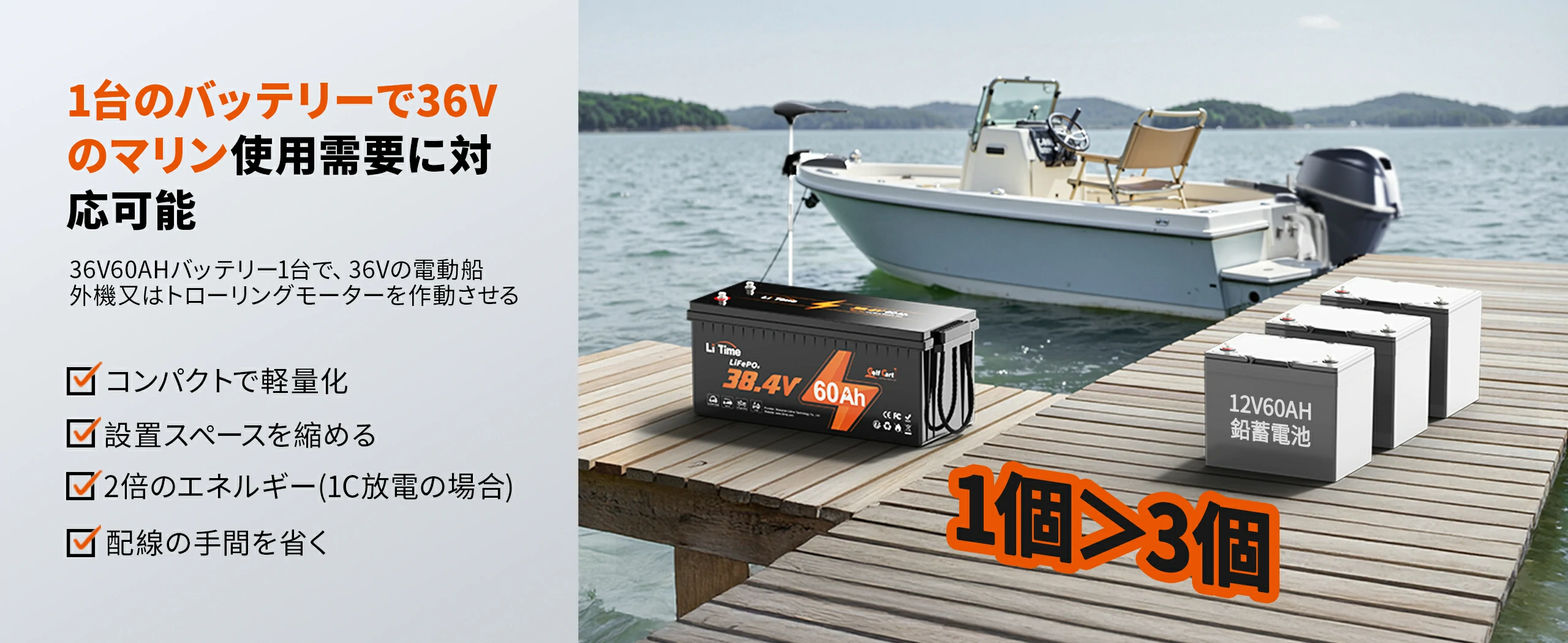 LiTime 36V 60Ah リン酸リチウムイオンバッテリー – LiTime-JP